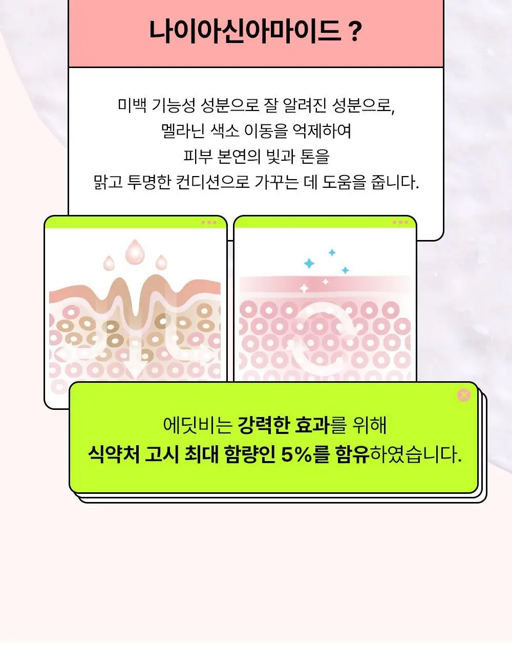 [24시간광채/미백] 에딧비 톤결 피치 나이아신아마이드 글루타치온 겔 에센스 200ml 상세페이지 16